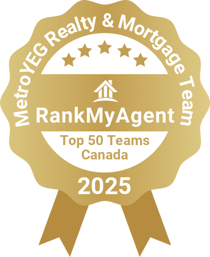 Rank My Agent Top 50 Teams Canada 